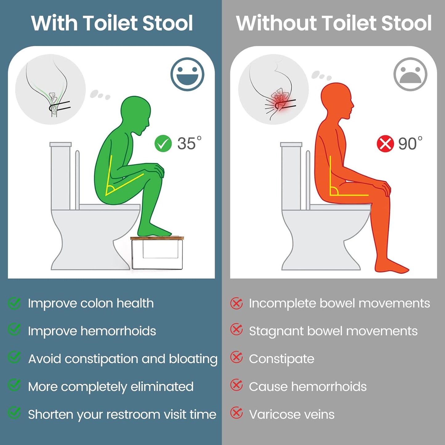 Carpentray Toilet Stool,Squatty Potty,Squatty Potty for Adults,Poop Stool,Bathroom Stool,Potty Stool,Toilet Step Stool Toddler,Poop Stool for Bathroom,Travel Squatty Potty (Brown)