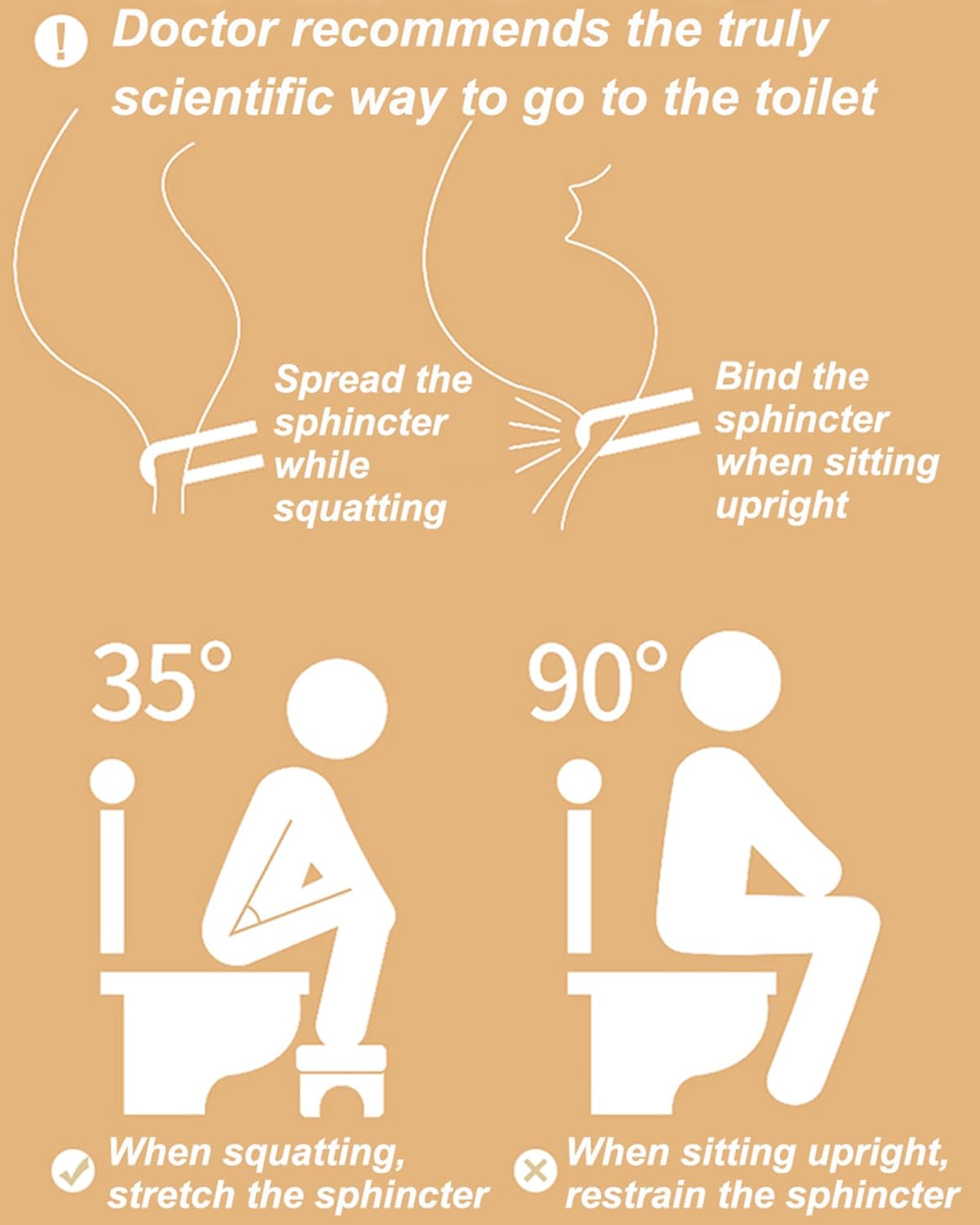 Carpentray Toilet Stool for Adults, 6.5" Poop Stool, Bathroom Toilet Potty Stool with Non-Slip Mat for Adults Children, Original Simple Design Healthy Portable Adult Toilet Poop Stool. (Black)