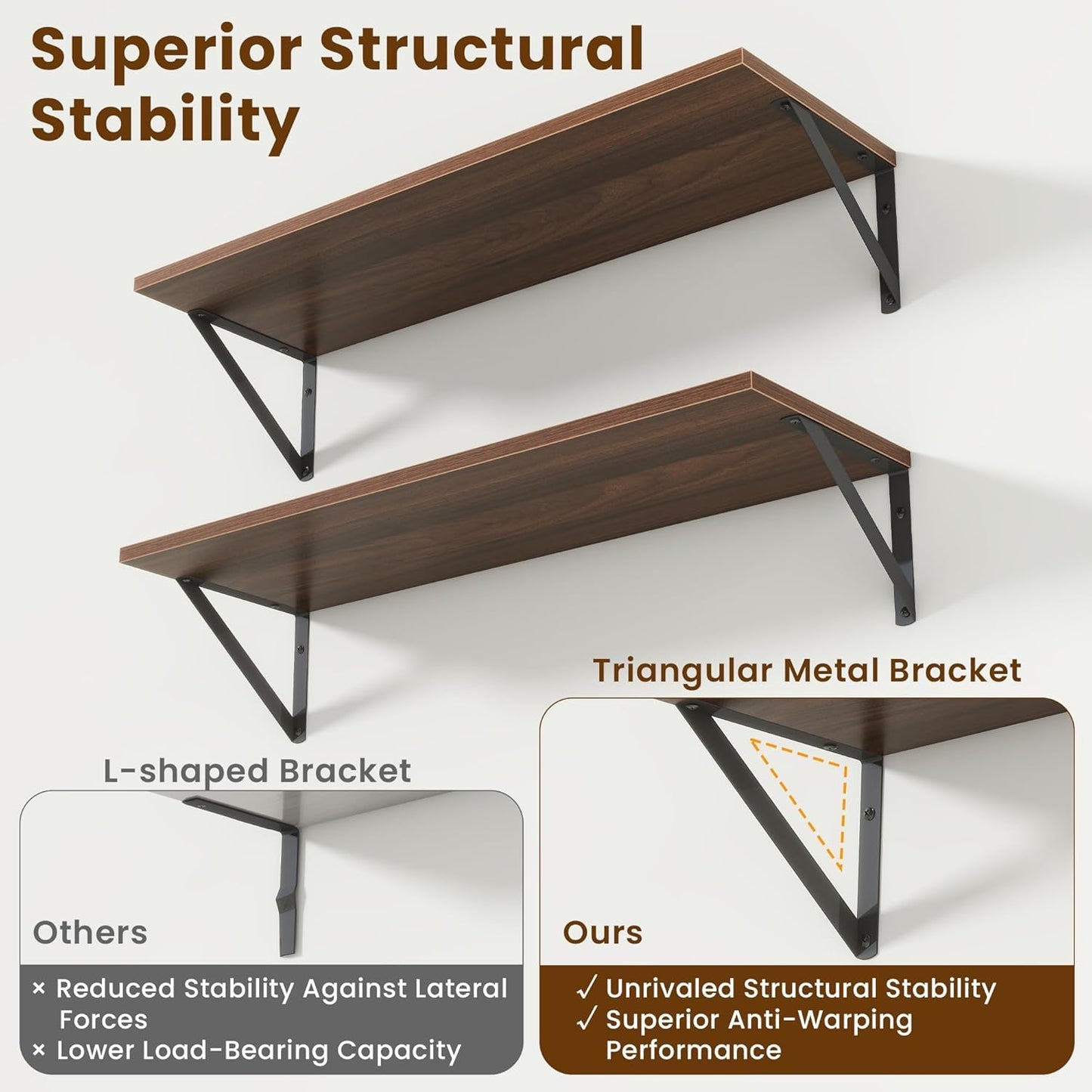 Carpentray 24" Wx8 D Floating Shelves for Wall Decor Wall Mount Floating Bookshelf Set of 2
