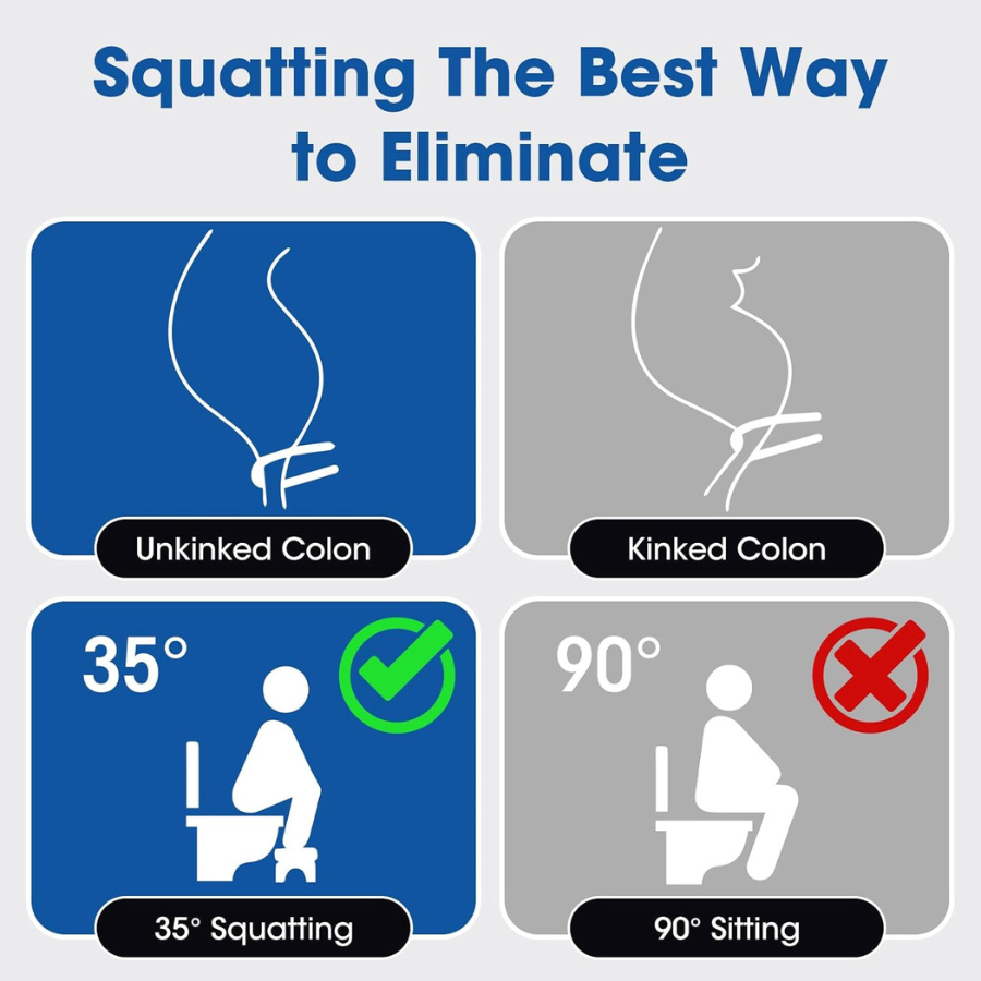 Carpentray Toilet Stool Squat Adult, Wood Poop Stool for Bathroom Adults, Portable Toilet Potty Stool for Adults, 7 Inch Height