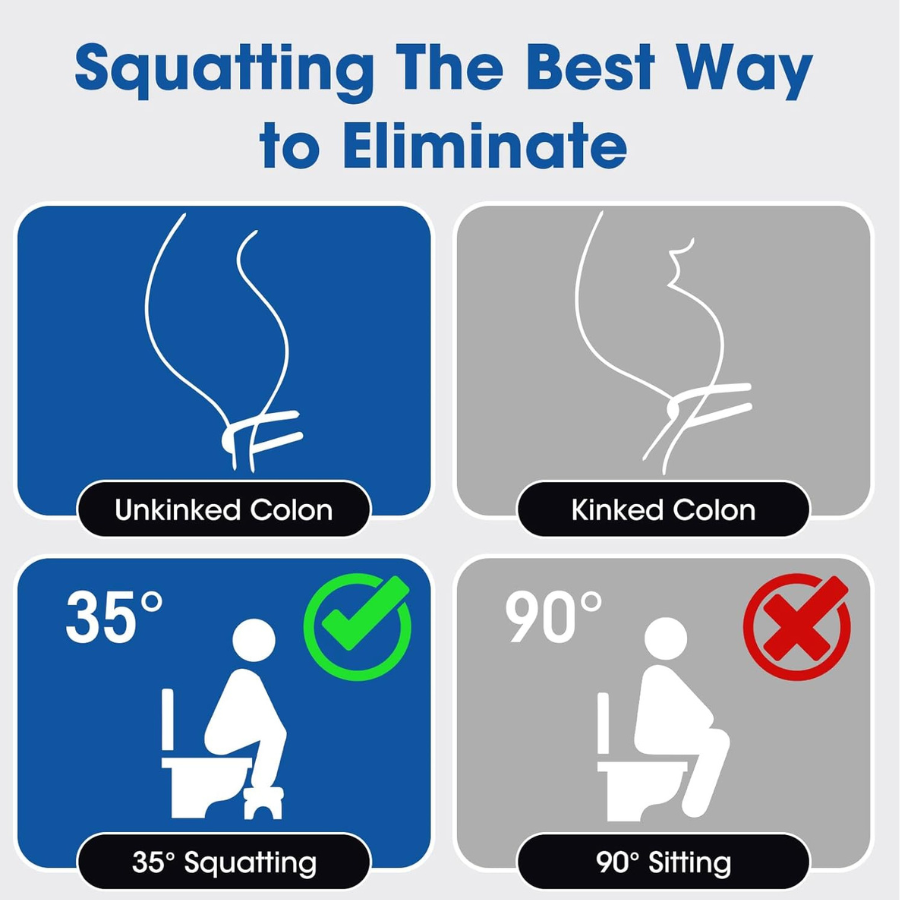 Carpentray Wood Toilet Stool Squat Adult, Poop Stool for Bathroom Adults,