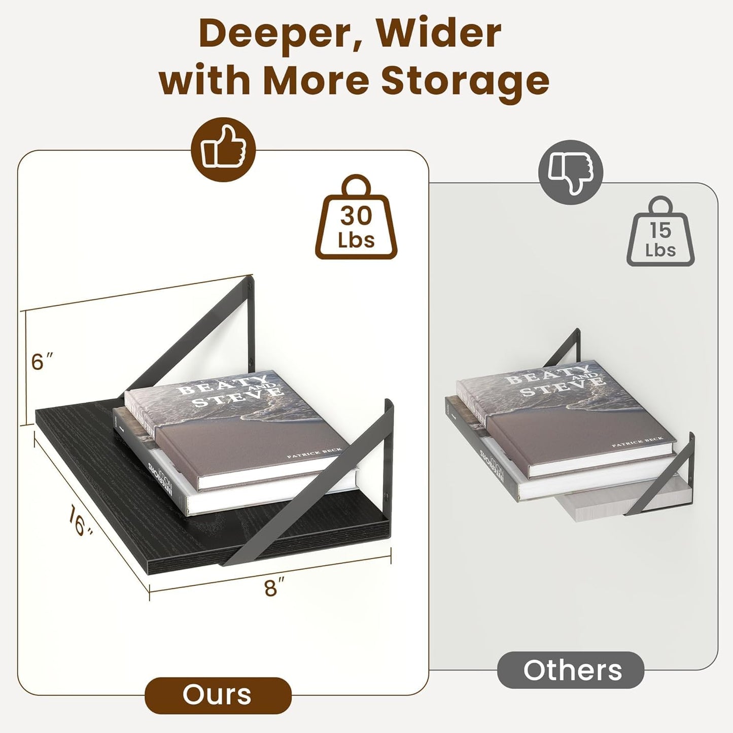 6x8 inch Floating Shelves | 8 Inch Deep Black