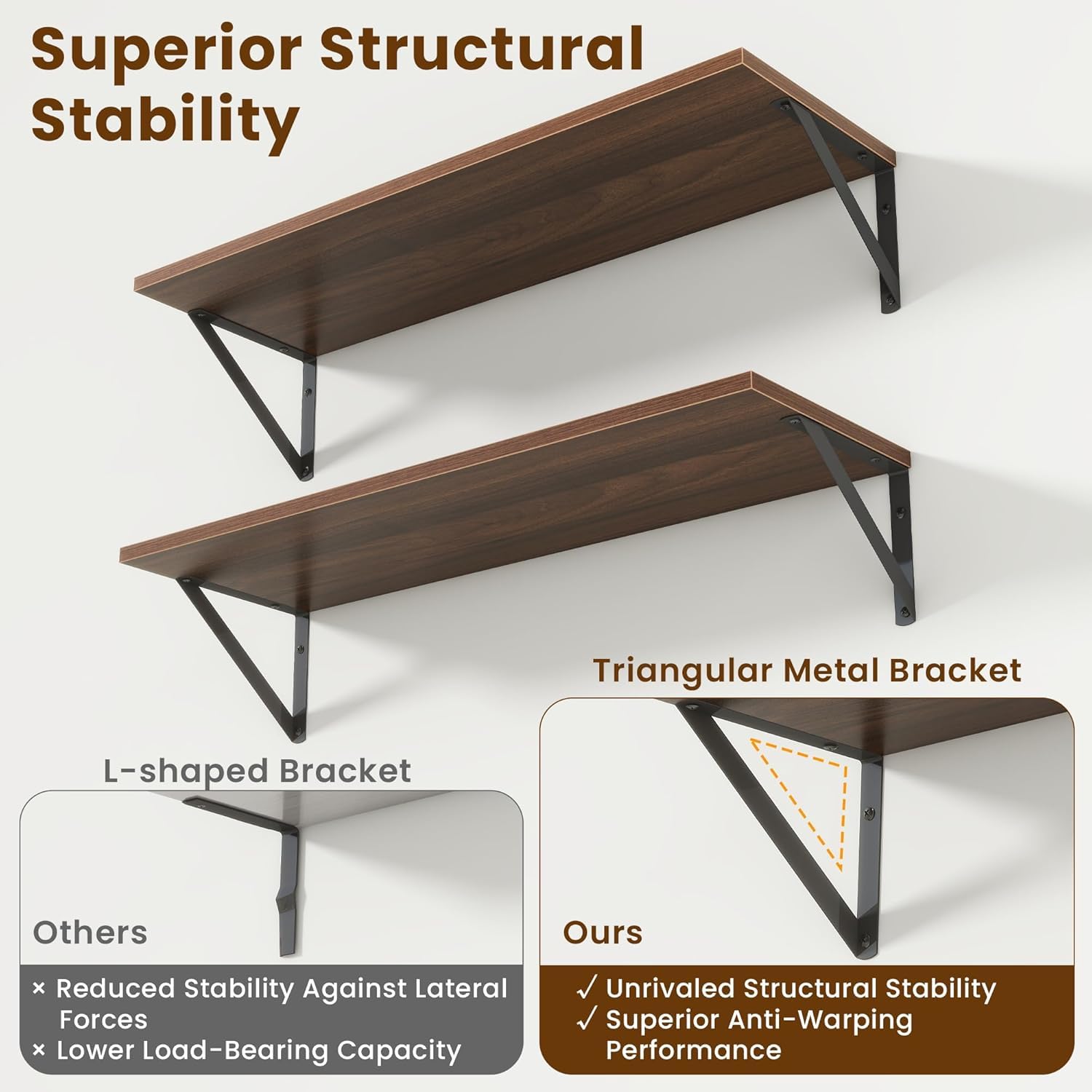 carpentray 20w x 8d inch floating shelves | 8 inch deep walnut wall shelves set of 2