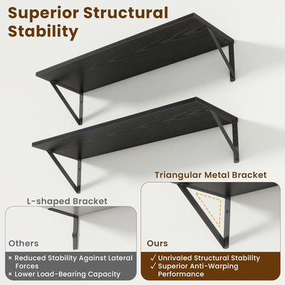 carpentray 20x8 inch floating shelves | 8 inch deep black wall shelves set of 2