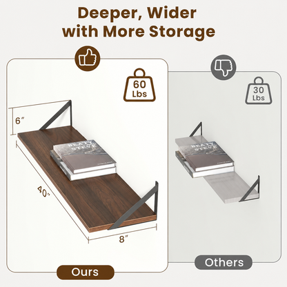 carpentray 40x8 inch floating shelves for wall mounted shelves set of 2