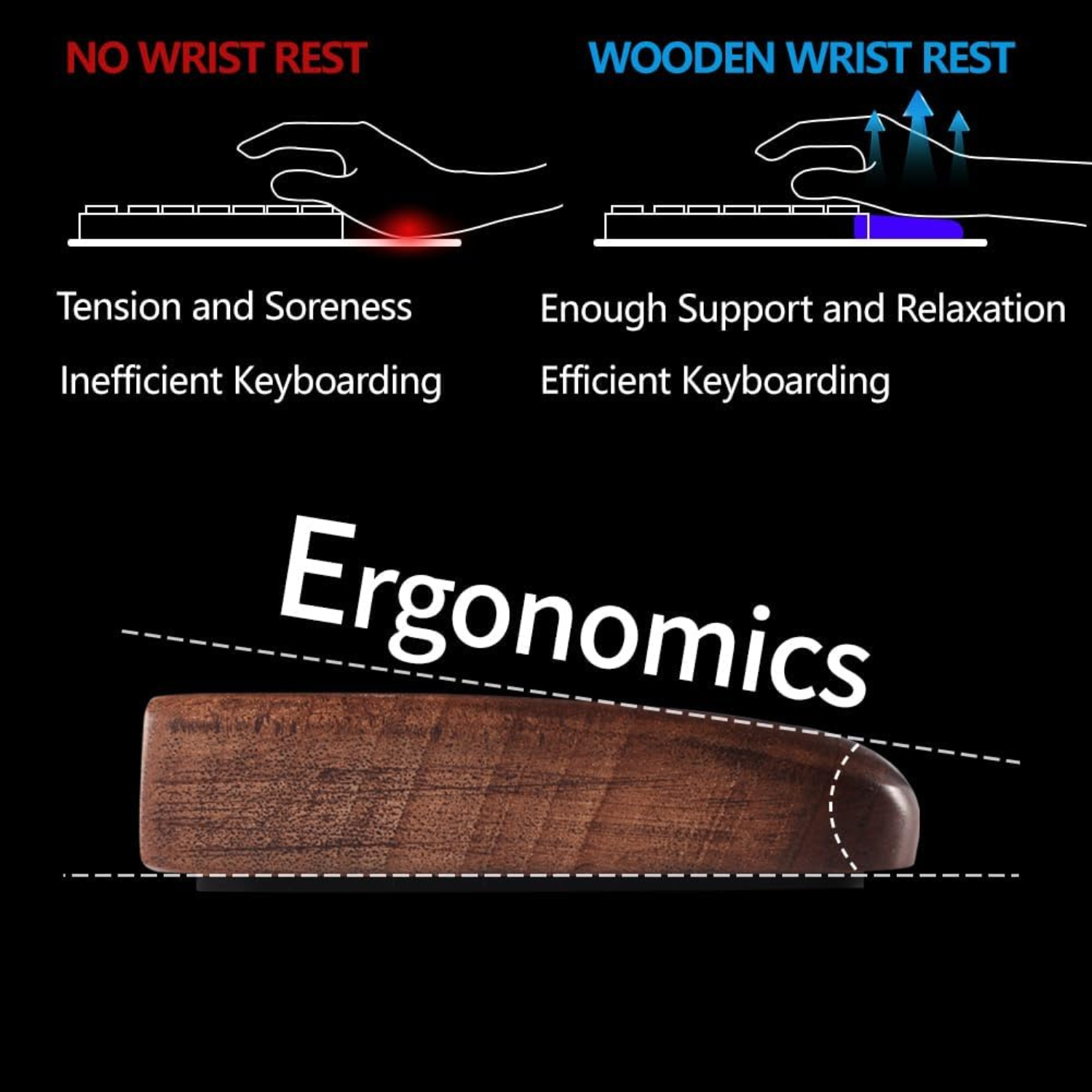 carpentray wooden wrist rest, walnut wood keyboard wrist rest, ergonomic palm rest, support pad, keyboard accessory for computer, laptop, home & office (black walnut, 17.3" l x 3.15" w x 0.78" h)
